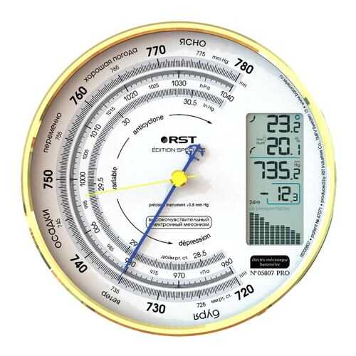 Метеостанция RST №05807 в Кей